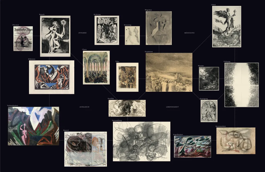 VARIOUS OTHERS – Contemporary Art Munich - Bildlabor Kleistpark, 2026